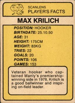 1981 Scanlens #8 Max Krilich Back